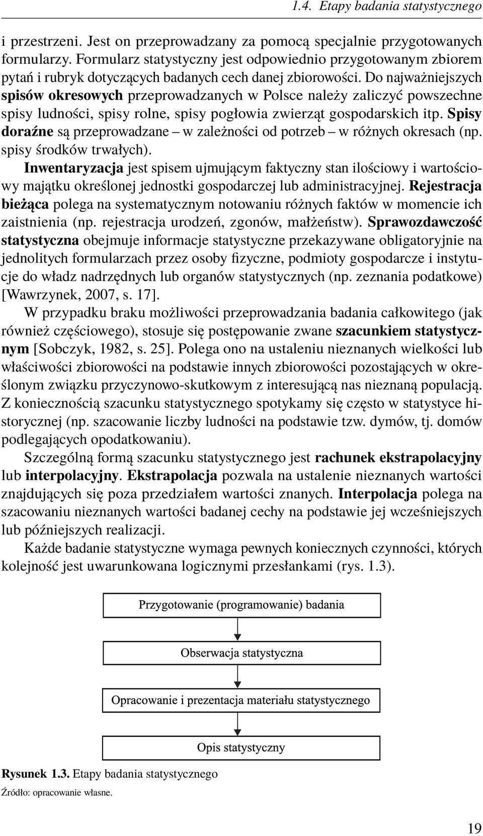 Do najważniejszych spisów okresowych przeprowadzanych w Polsce należy zaliczyć powszechne spisy ludności, spisy rolne, spisy pogłowia zwierząt gospodarskich itp.