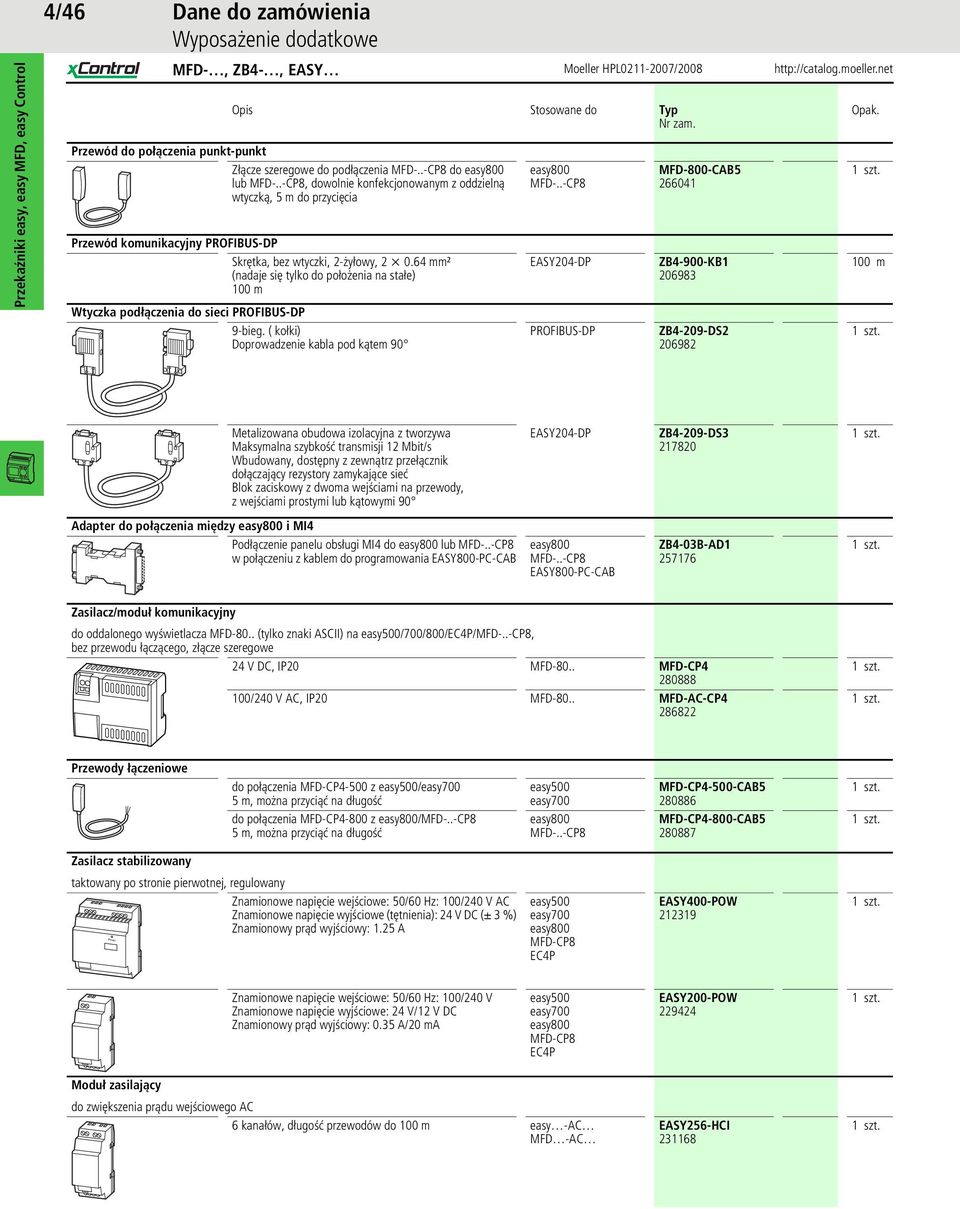 ( kołki) Doprowadzenie kabla pod kątem 90 EASY20-DP PROFIBUS-DP MFD-800-CAB5 2660 ZB-900-KB 206983 ZB-209-DS2 206982 00 m Metalizowana obudowa izolacyjna z tworzywa Maksymalna szybkość transmisji 2
