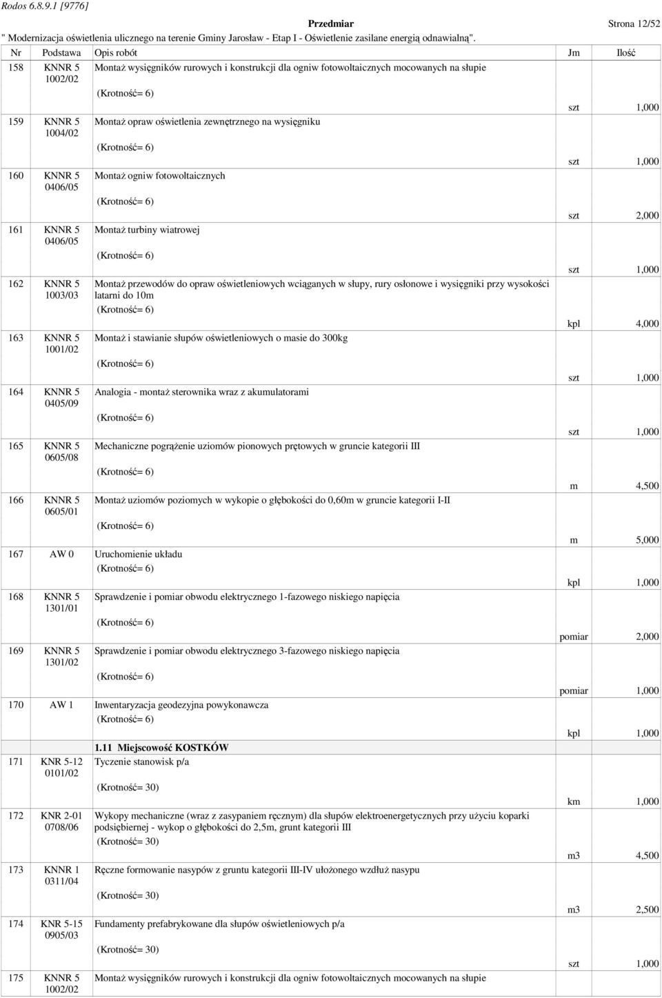 MontaŜ turbiny wiatrowej MontaŜ przewodów do opraw oświetleniowych wciąganych w słupy, rury osłonowe i wysięgniki przy wysokości latarni do 10m MontaŜ i stawianie słupów oświetleniowych o masie do