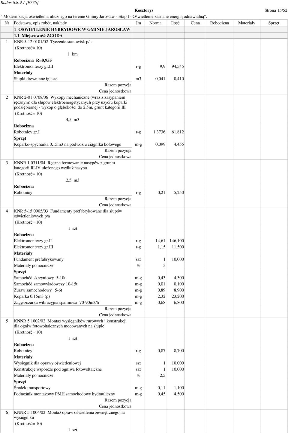 iii r-g 9,9 94,545 Słupki drewniane iglaste m3 0,041 0,410 2 KNR 2-01 0708/06 Wykopy mechaniczne (wraz z zasypaniem ręcznym) dla słupów elektroenergetycznych przy uŝyciu koparki podsiębiernej - wykop