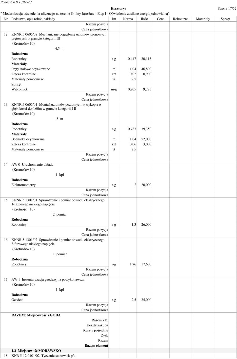 gruncie kategorii I-II 5 m Robotnicy r-g 0,787 39,350 Bednarka ocynkowana m 1,04 52,000 Złącza kontrolne szt 0,06 3,000 pomocnicze % 2,5 14 AW 0 Uruchomienie układu 1 kpl Elektromonterzy r-g 2 20,000