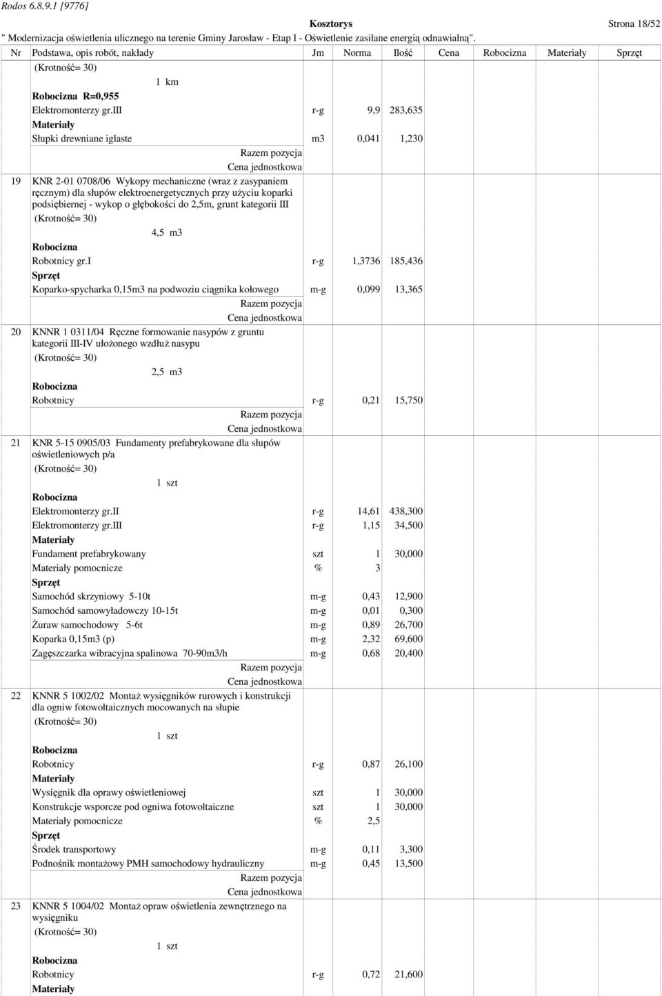 wykop o głębokości do 2,5m, grunt kategorii III 4,5 m3 Robotnicy gr.