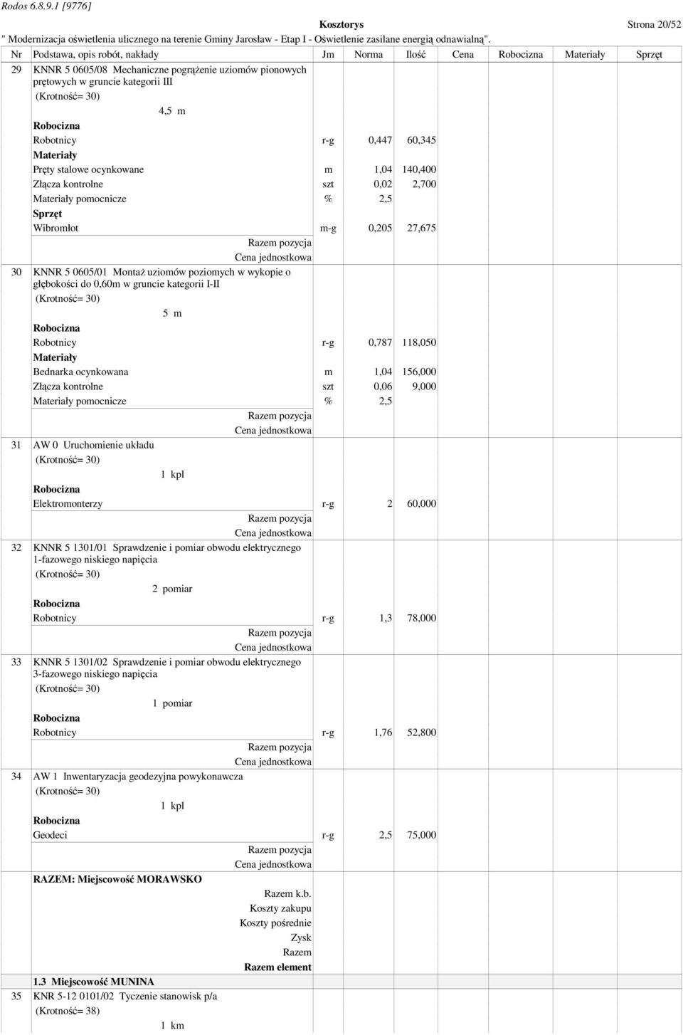 gruncie kategorii I-II 5 m Robotnicy r-g 0,787 118,050 Bednarka ocynkowana m 1,04 156,000 Złącza kontrolne szt 0,06 9,000 pomocnicze % 2,5 31 AW 0 Uruchomienie układu 1 kpl Elektromonterzy r-g 2