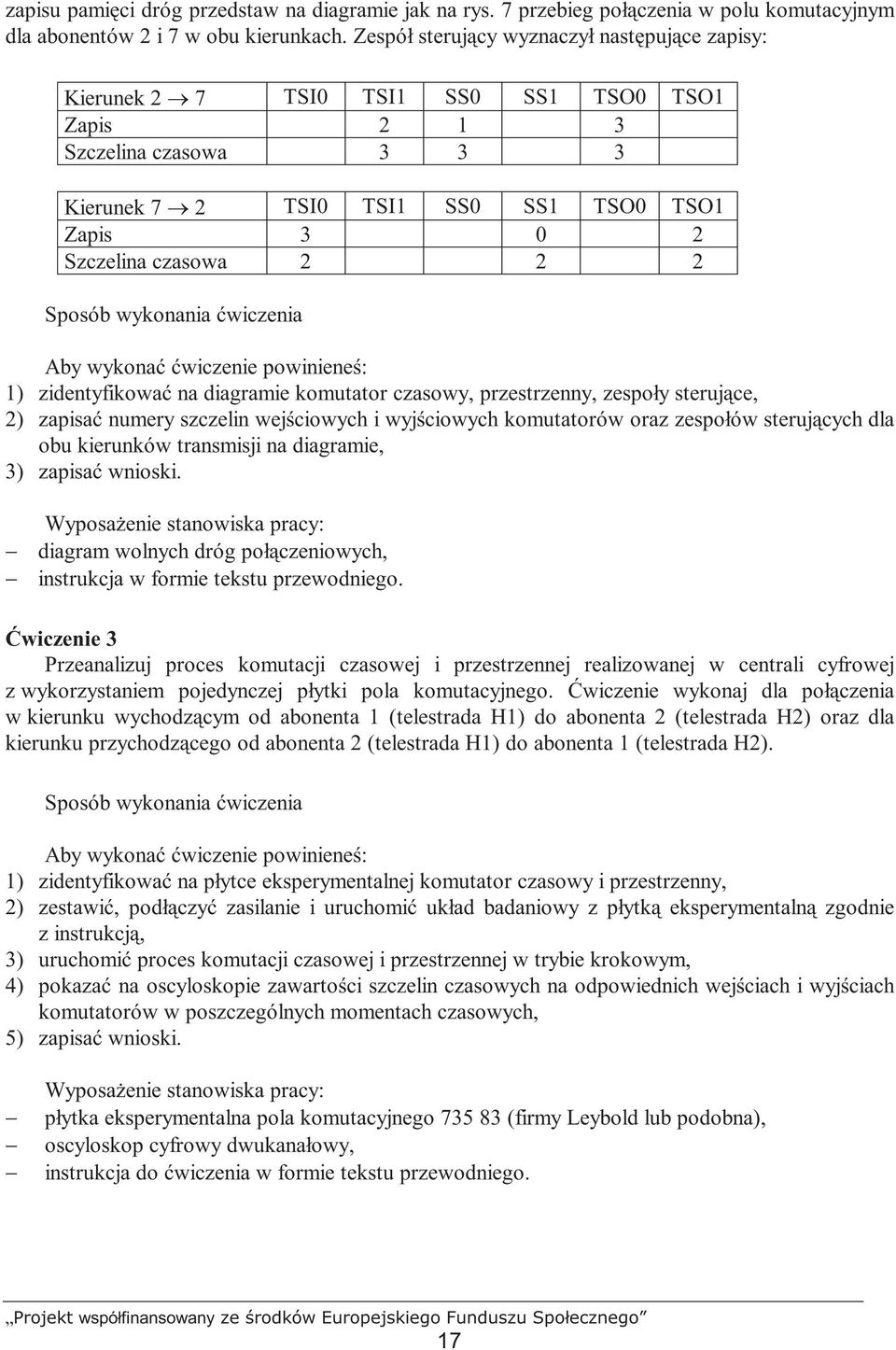 ćwiczenia Aby wykonać ćwiczenie powinieneś: ) zidentyfikować na diagramie komutator czasowy, przestrzenny, zespoły sterujące, ) zapisać numery szczelin wejściowych i wyjściowych komutatorów oraz