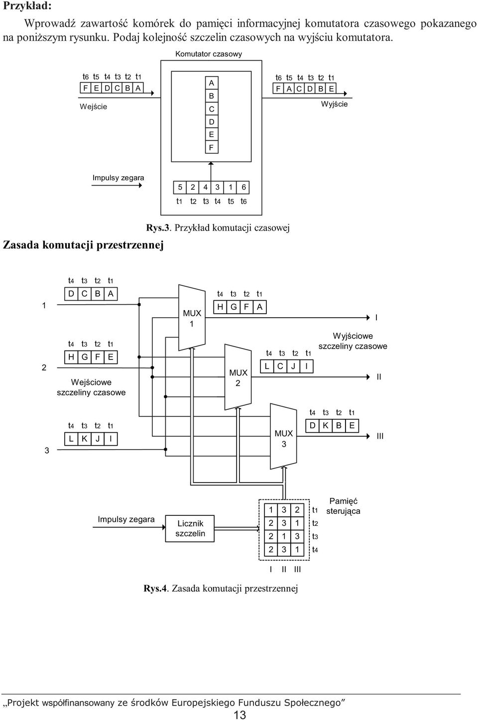 Komutator czasowy t6 t5 t4 F E D Wejście t3 C t t A A C t6 F t5 A t4 t3 C D t t E Wyjście D E F Impulsy zegara 5 4 3 6 t t t3 t4 t5 t6 Zasada komutacji przestrzennej