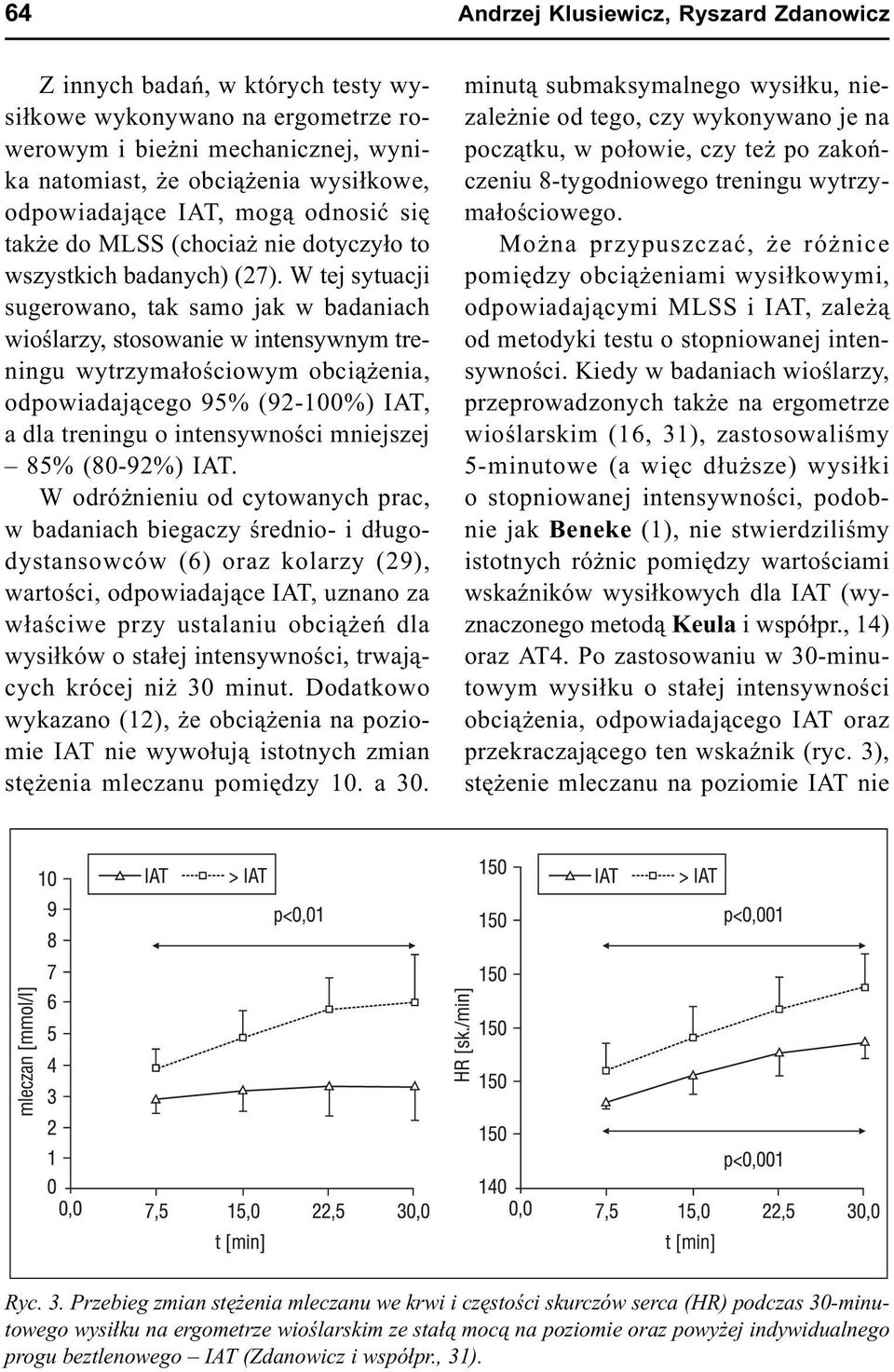 W tej sytuacji sugerowano, tak samo jak w badaniach wioœlarzy, stosowanie w intensywnym treningu wytrzyma³oœciowym obci¹ enia, odpowiadaj¹cego 95% (92-100%) IAT, a dla treningu o intensywnoœci