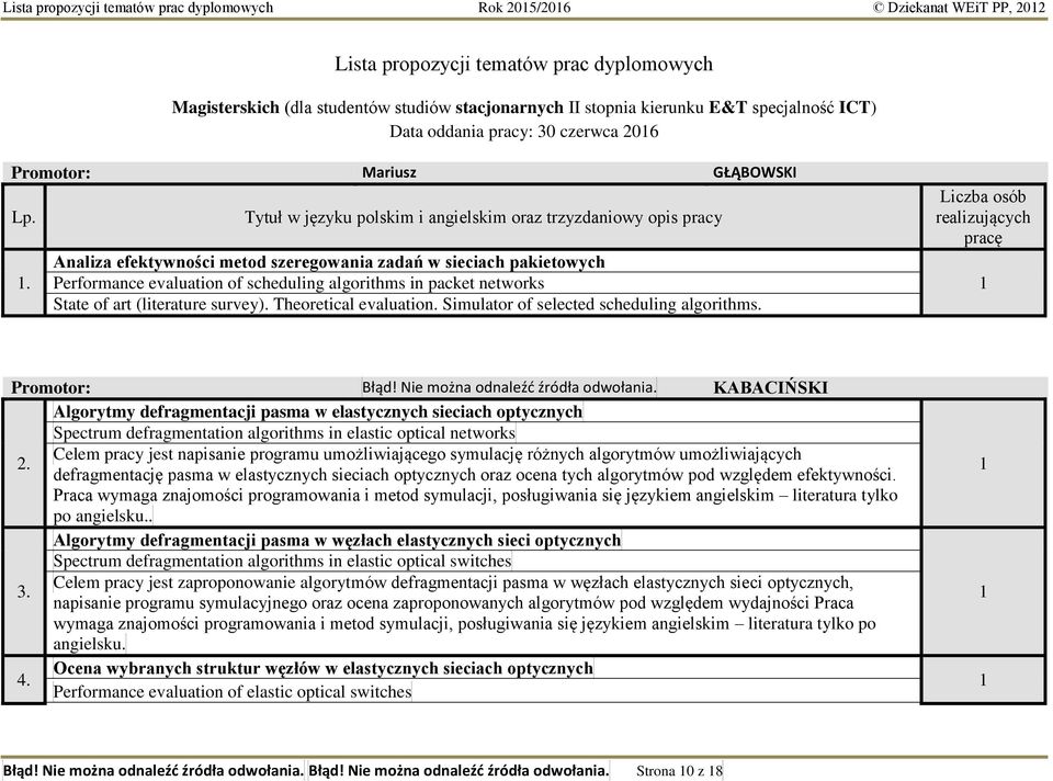 . Tytuł w języku polskim i angielskim oraz trzyzdaniowy opis pracy Analiza efektywności metod szeregowania zadań w sieciach pakietowych Performance evaluation of scheduling algorithms in packet