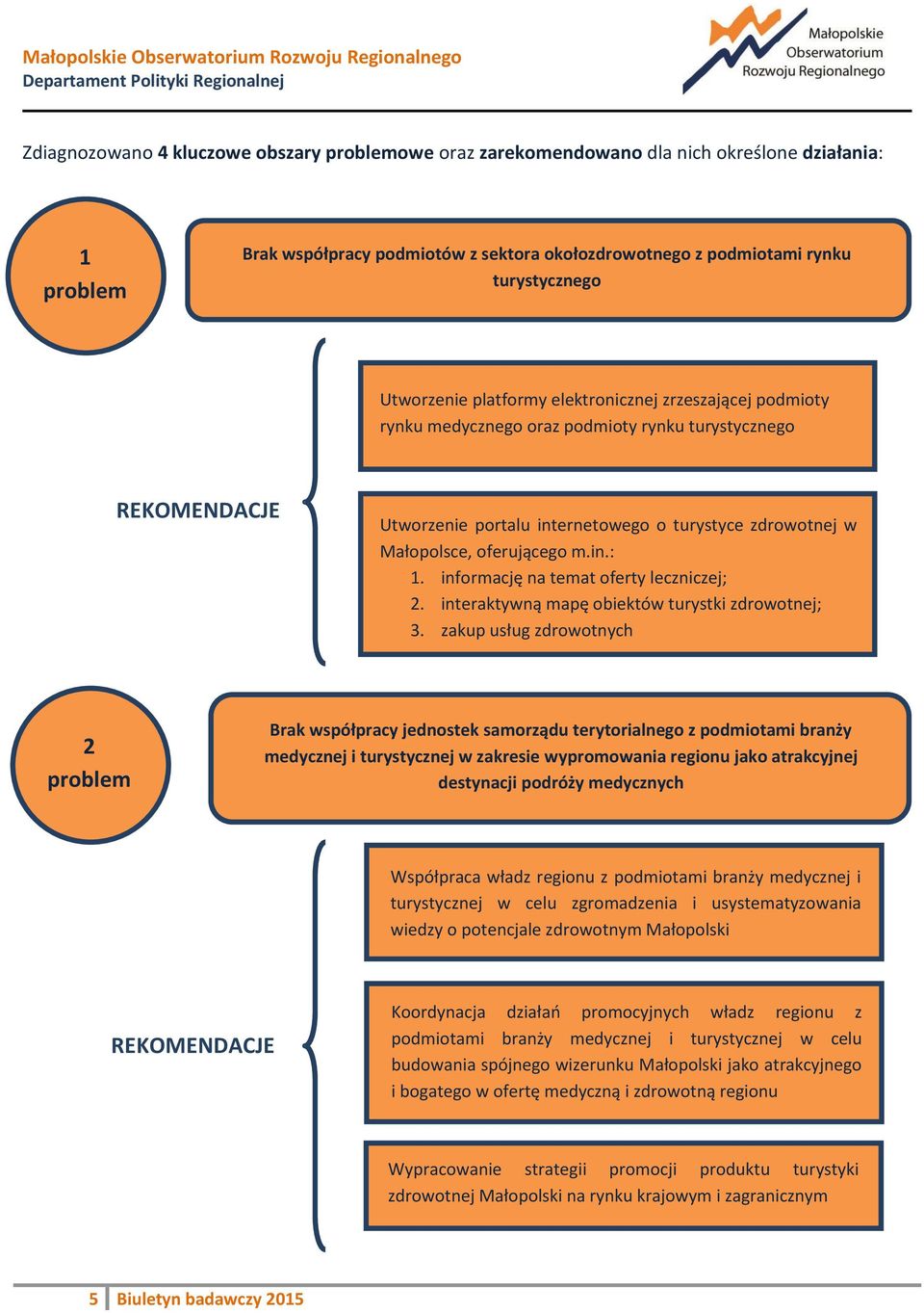 informację na temat oferty leczniczej; 2. interaktywną mapę obiektów turystki zdrowotnej; 3.