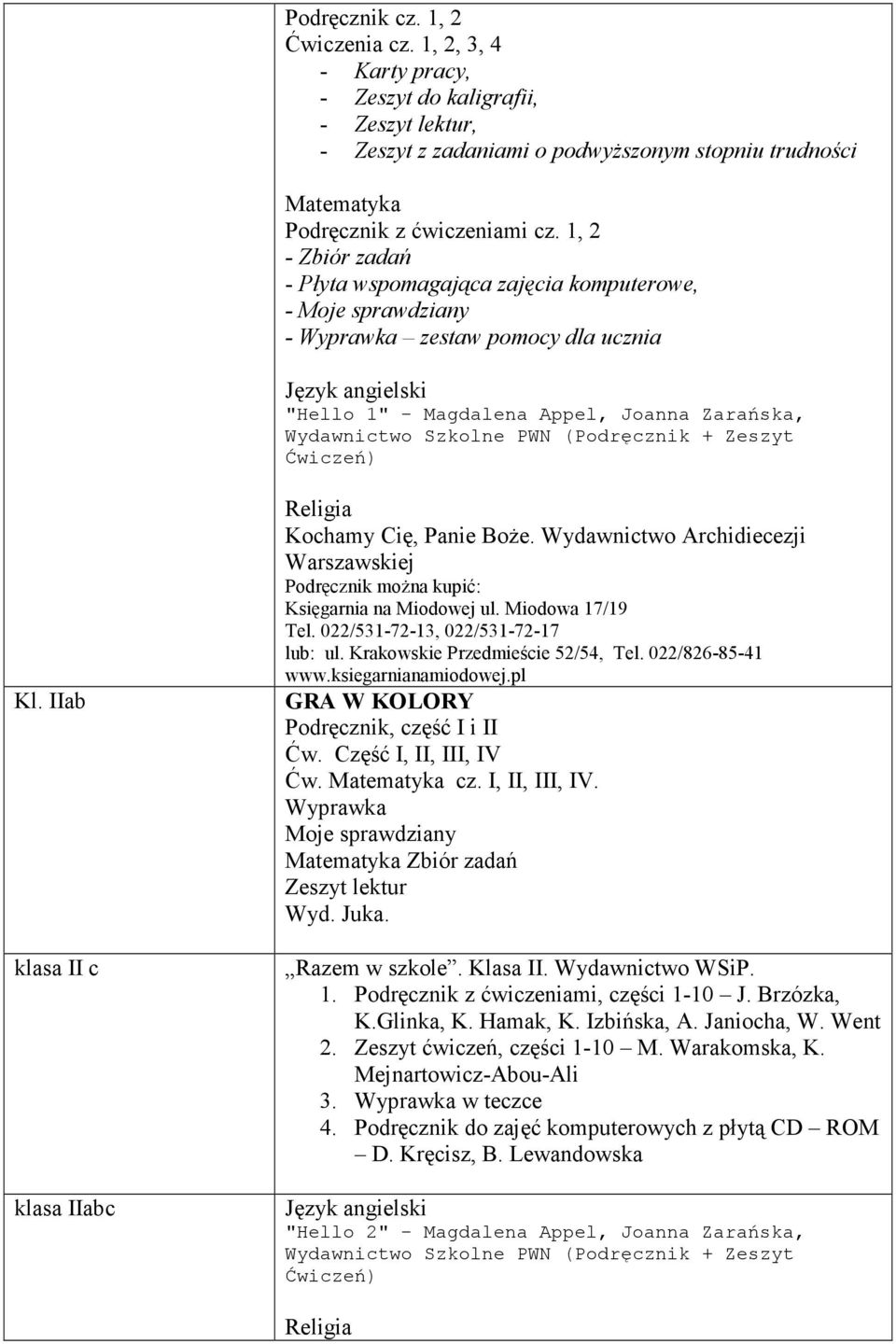 IIab klasa II c klasa IIabc Kochamy Cię, Panie BoŜe. Wydawnictwo Archidiecezji GRA W KOLORY Podręcznik, część I i II Ćw. Część I, II, III, IV 