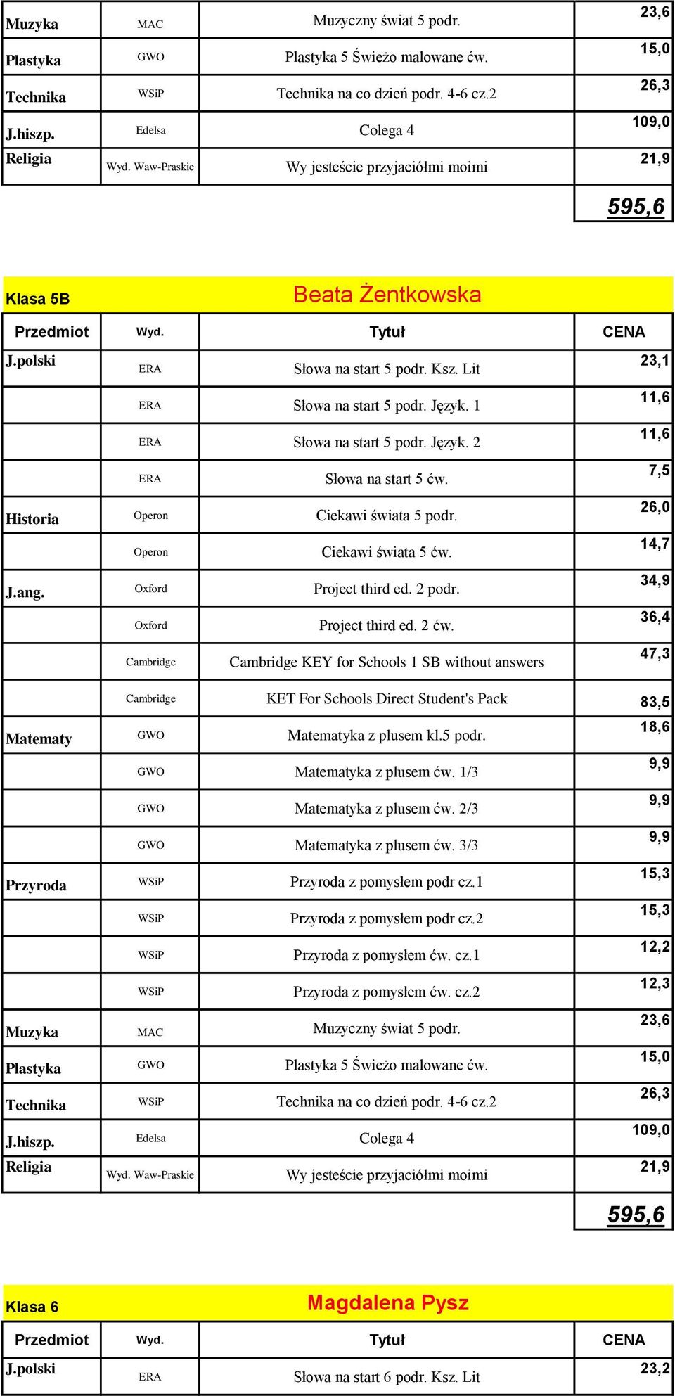 Ciekawi świata 5 podr. Ciekawi świata 5 ćw. Oxford Project third ed. 2 podr. Oxford Project third ed. 2 ćw.