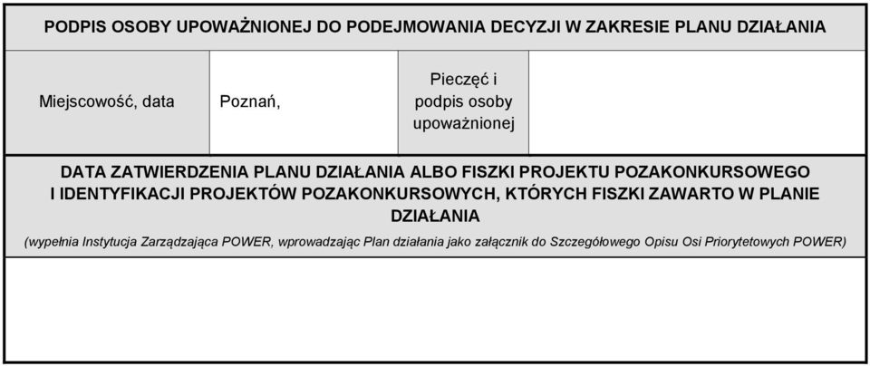 POZAKONKURSOWEGO I IDENTYFIKACJI PROJEKTÓW POZAKONKURSOWYCH, KTÓRYCH FISZKI ZAWARTO W PLANIE DZIAŁANIA