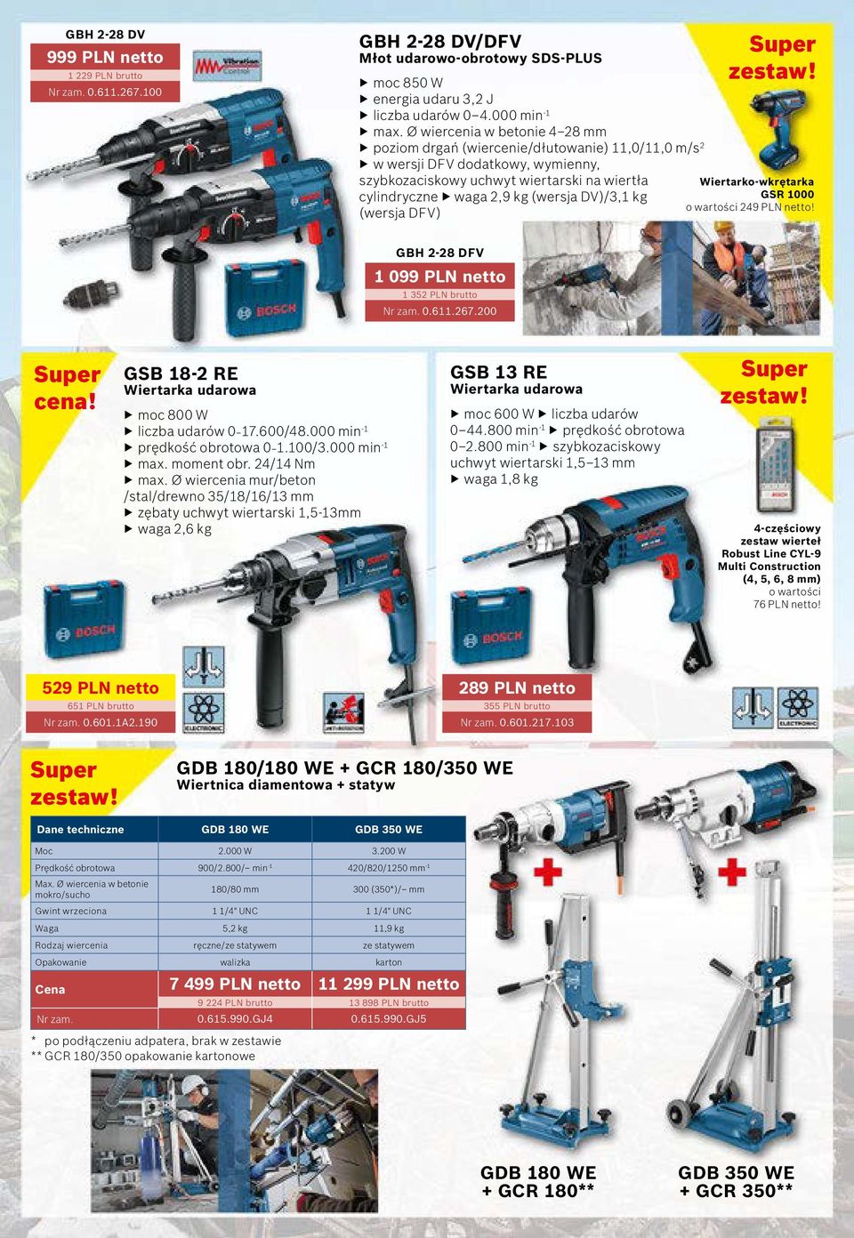 DV)/3,1 kg (wersja DFV) zestaw! Wiertarko-wkrętarka GSR 1000 o wartości 249 PLN netto! GBH 2-28 DFV 1 099 PLN netto 1 352 PLN brutto Nr zam. 0.611.267.200 cena!