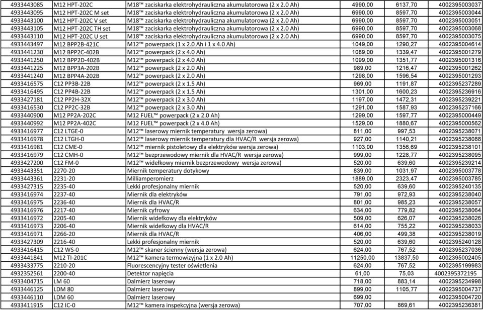 0 Ah) 6990,00 8597,70 4002395003044 4933443100 M12 HPT-202C V set M18 zaciskarka elektrohydrauliczna akumulatorowa (2 x 2.