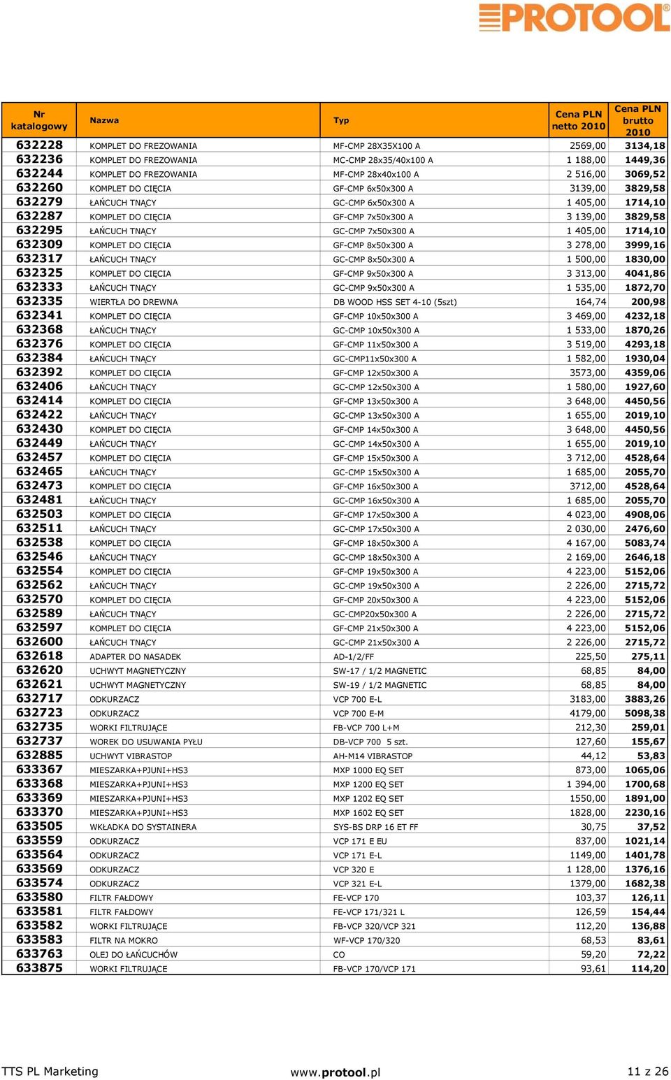 TNĄCY GC-CMP 7x50x300 A 1 405,00 1714,10 632309 KOMPLET DO CIĘCIA GF-CMP 8x50x300 A 3 278,00 3999,16 632317 ŁAŃCUCH TNĄCY GC-CMP 8x50x300 A 1 500,00 1830,00 632325 KOMPLET DO CIĘCIA GF-CMP 9x50x300 A