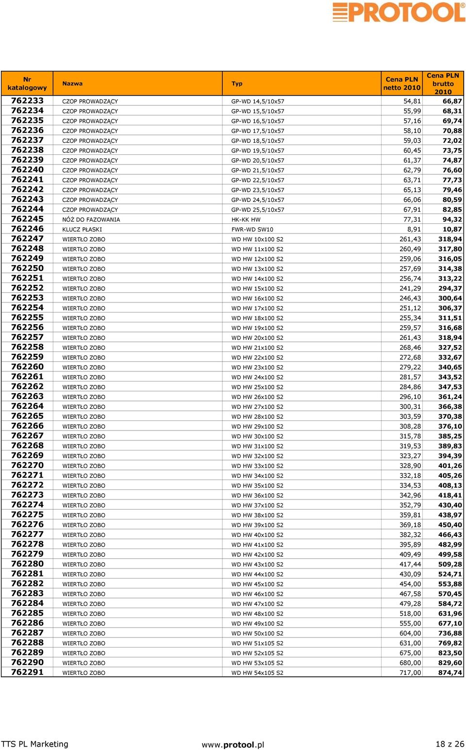 PROWADZĄCY GP-WD 21,5/10x57 62,79 76,60 762241 CZOP PROWADZĄCY GP-WD 22,5/10x57 63,71 77,73 762242 CZOP PROWADZĄCY GP-WD 23,5/10x57 65,13 79,46 762243 CZOP PROWADZĄCY GP-WD 24,5/10x57 66,06 80,59