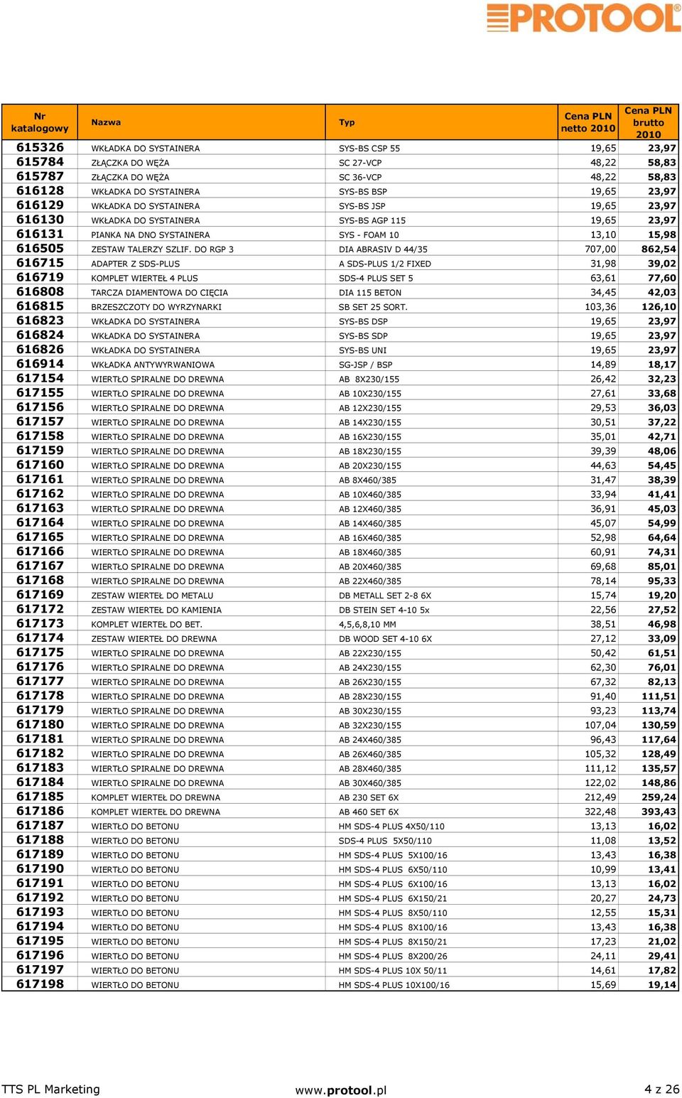 DO RGP 3 DIA ABRASIV D 44/35 707,00 862,54 616715 ADAPTER Z SDS-PLUS A SDS-PLUS 1/2 FIXED 31,98 39,02 616719 KOMPLET WIERTEŁ 4 PLUS SDS-4 PLUS SET 5 63,61 77,60 616808 TARCZA DIAMENTOWA DO CIĘCIA DIA