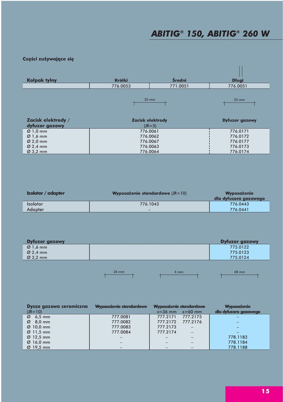 0173 Ø 3,2 mm 776.0064 776.0174 Izolator / adapter Wyposa enie standardowe (JR=10) Wyposa enie dla dyfuzora gazowego Izolator 776.1043 776.0443 Adapter 776.