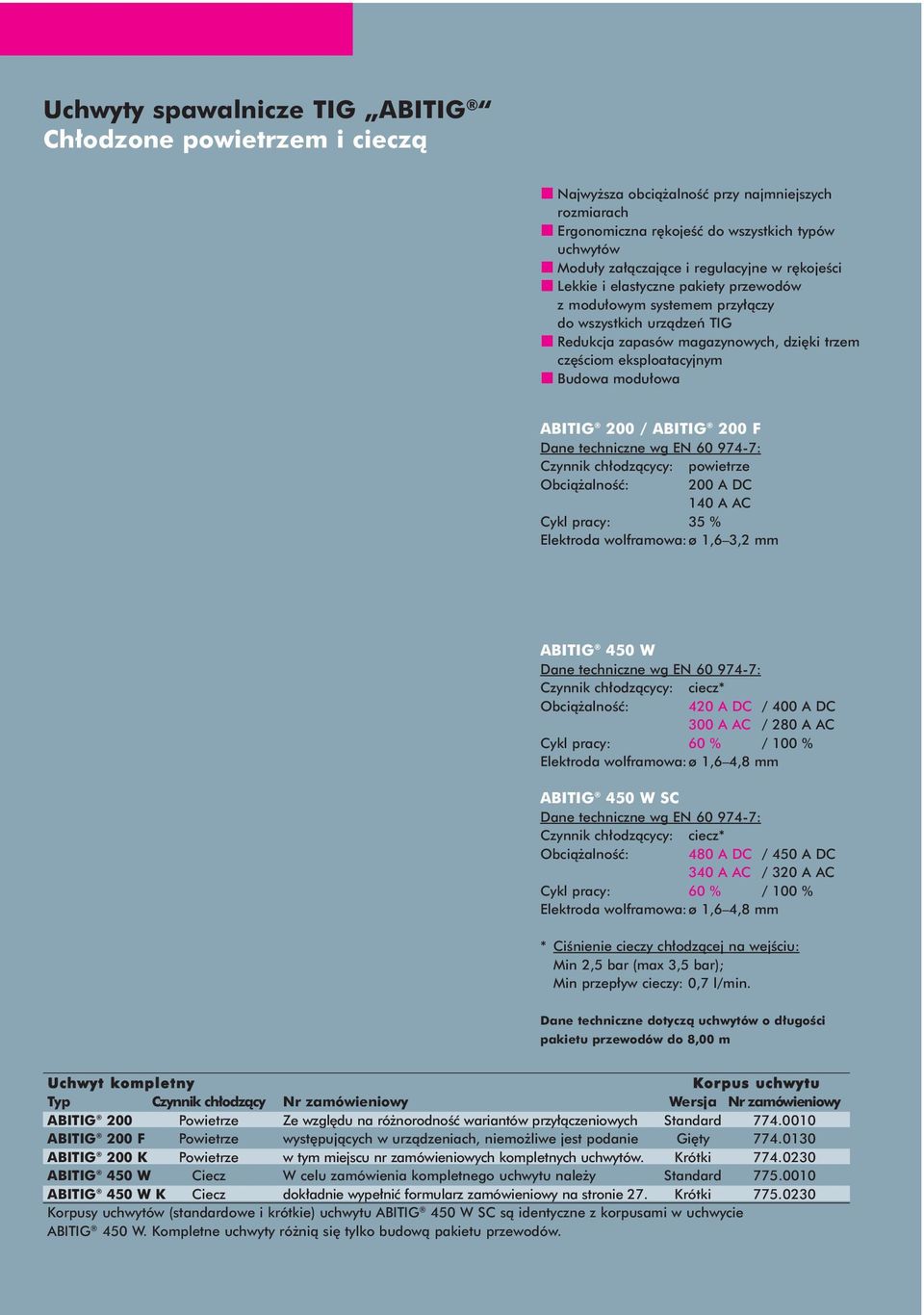 200 / ABITIG 200 F Czynnik ch odzàcycy: powietrze Obcià alnoêç: 200 A DC 140 A AC Cykl pracy: 35 % Elektroda wolframowa:ø 1,6 3,2 mm ABITIG 450 W Czynnik ch odzàcycy: ciecz* Obcià alnoêç: 420 A DC /