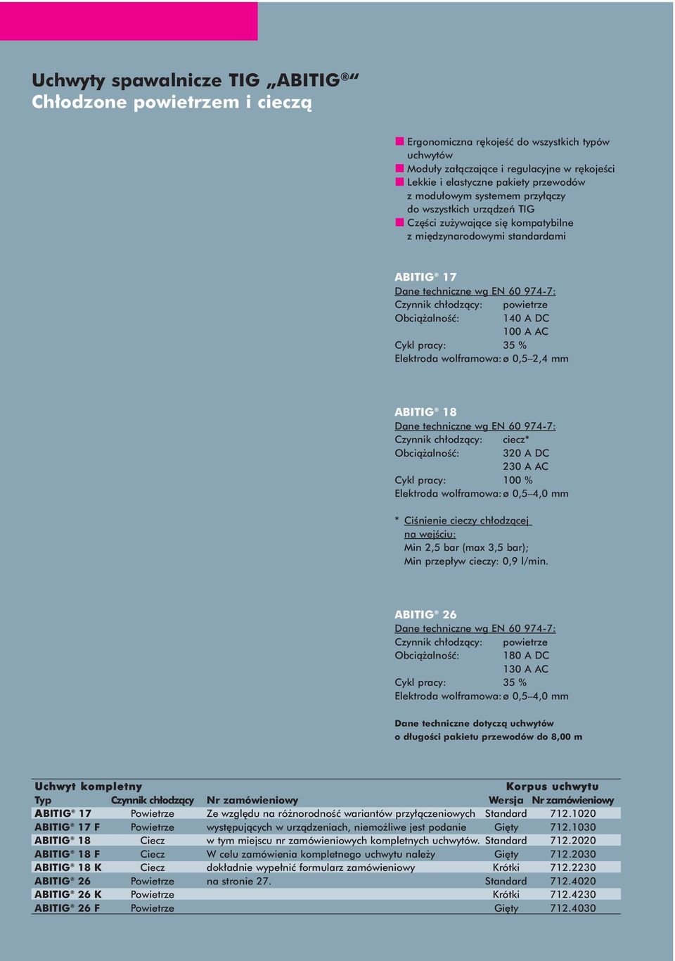 pracy: 35 % Elektroda wolframowa:ø 0,5 2,4 mm ABITIG 18 Czynnik ch odzàcy: ciecz* Obcià alnoêç: 320 A DC 230 A AC Cykl pracy: 100 % Elektroda wolframowa:ø 0,5 4,0 mm * CiÊnienie cieczy ch odzàcej na