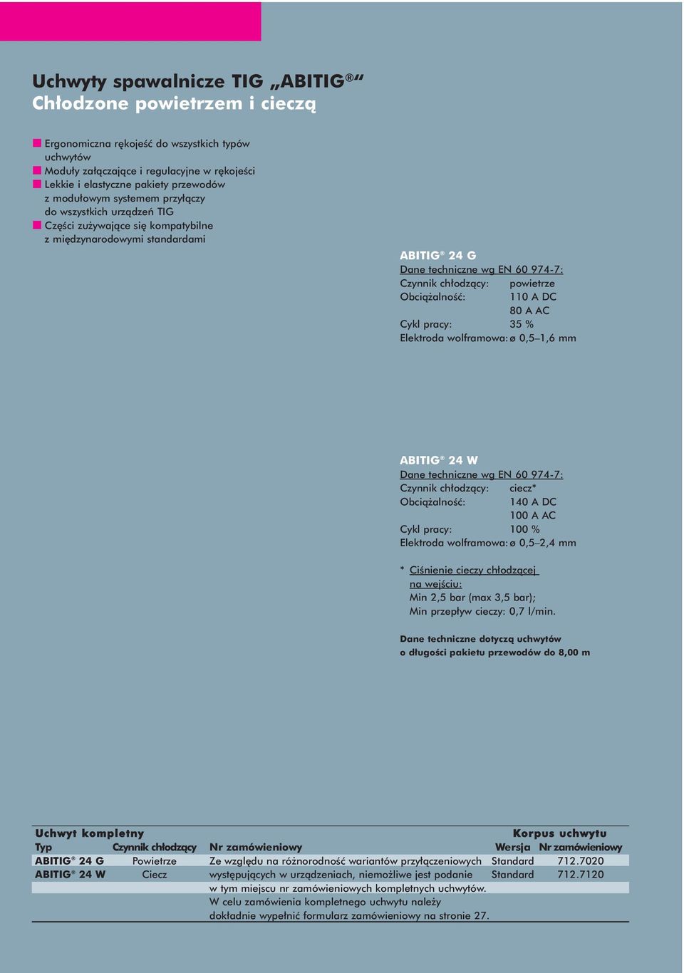 pracy: 35 % Elektroda wolframowa:ø 0,5 1,6 mm ABITIG 24 W Czynnik ch odzàcy: ciecz* Obcià alnoêç: 140 A DC 100 A AC Cykl pracy: 100 % Elektroda wolframowa:ø 0,5 2,4 mm * CiÊnienie cieczy ch odzàcej