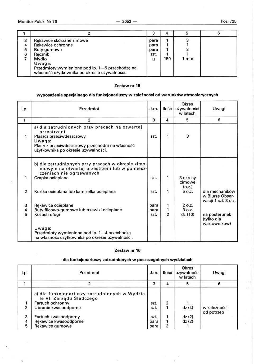 Zestaw nr 15 wyposażenia specjalnego dla funkcjonariuszy w zależności od warunków atmosferycznych a) dla zatrudnionych przy pracach na otwartej przestrzeni 1 Płaszcz przeciwdeszczowy szt.