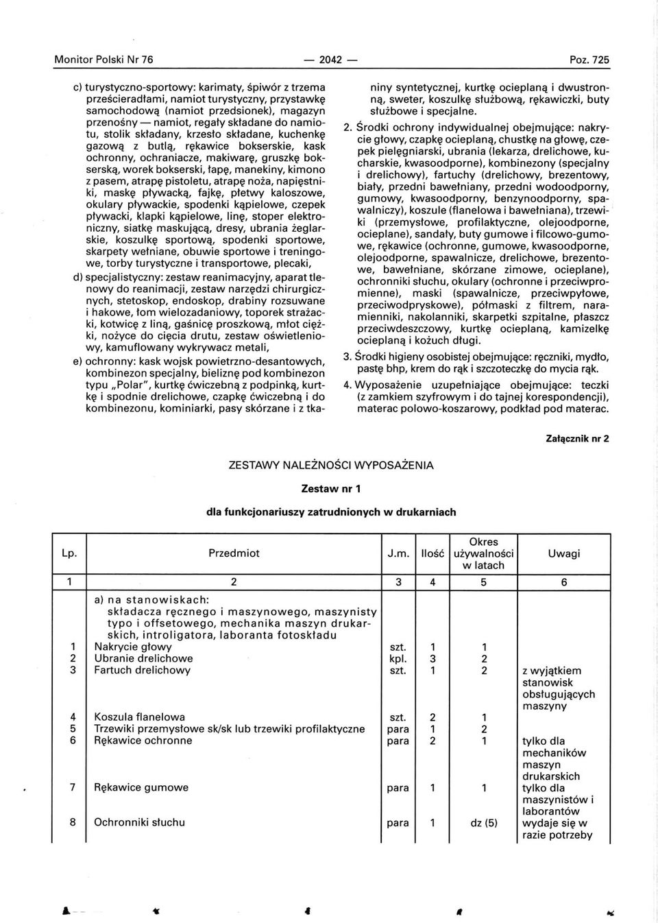 składany, krzesło składane, kuchenkę gazową z butlą, rękawice bokserskie, kask ochronny, ochraniacze, makiwarę, gruszkę bokserską, worek bokserski, łapę, manekiny, kimono z pasem, atrapę pistoletu,