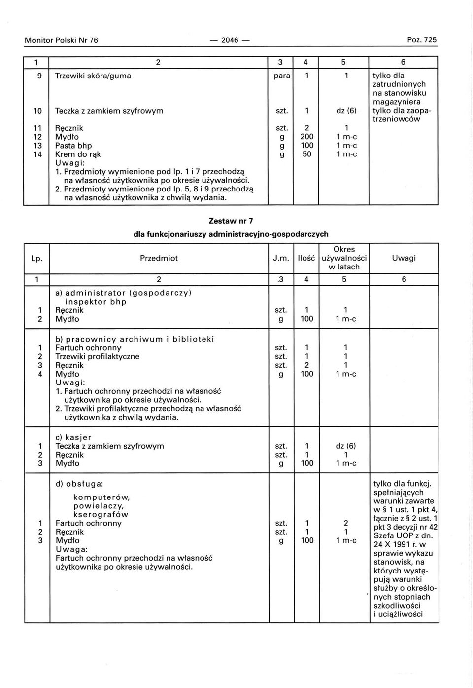 Przedmioty wymienione pod lp. 5, 8 i 9 przechodzą na własność Zestaw nr 7 dla funkcjonariuszy administracyjno-gospodarczych 1 2.3 4 5 6 a) administrator (gospodarczy) inspektor bhp 1 Ręcznik szt.