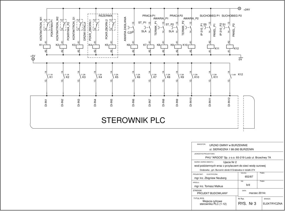 S1 POKR_ZBIORN.1 12 11 POKR.ZBORN.2 TERMIK_P1 K11 K12 /1.4A K12 K11 STEROWNIK PLC INWESTOR: URZAD GMINY w BURZENINIE ul.