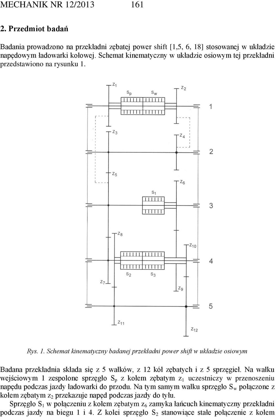 Rys. 1. Schemat kinematyczny badanej przekładni power shift w układzie osiowym Badana przekładnia składa się z 5 wałków, z 12 kół zębatych i z 5 sprzęgieł.