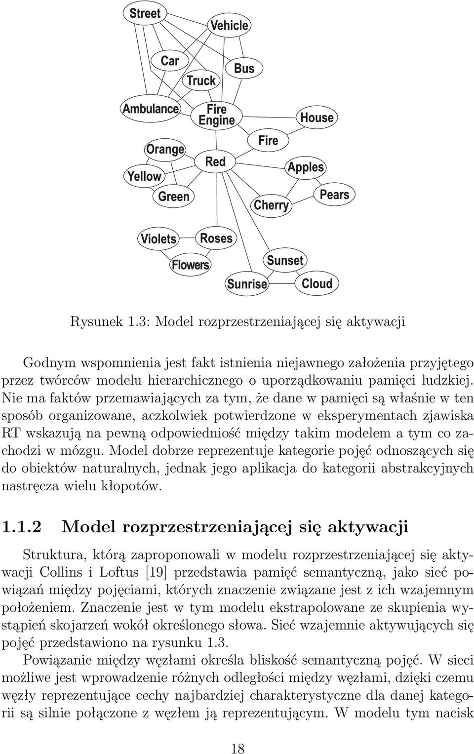 zachodzi w mózgu. Model dobrze reprezentuje kategorie pojęć odnoszących się do obiektów naturalnych, jednak jego aplikacja do kategorii abstrakcyjnych nastręcza wielu kłopotów. 1.