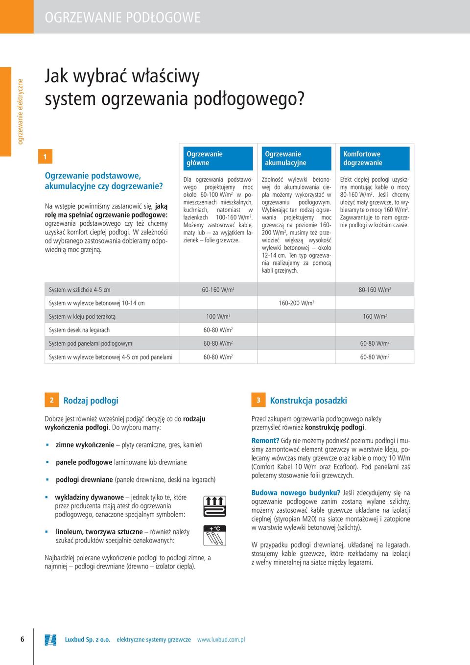 W zależności od wybranego zastosowania dobieramy odpowiednią moc grzejną.