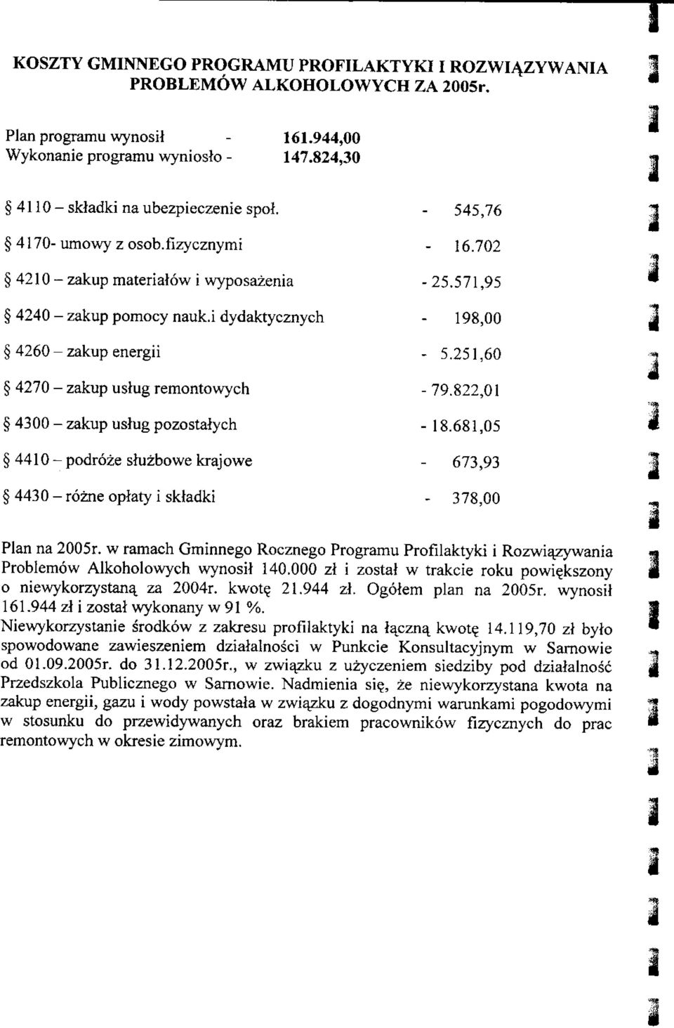 8,01 4300- zakup ushig pozostaiych - 18.681,05 44 - podroze shizbowe krajowe - 673,93 5 4430 - rozne optaty i skiadki - 378,00 Plan na 005r.