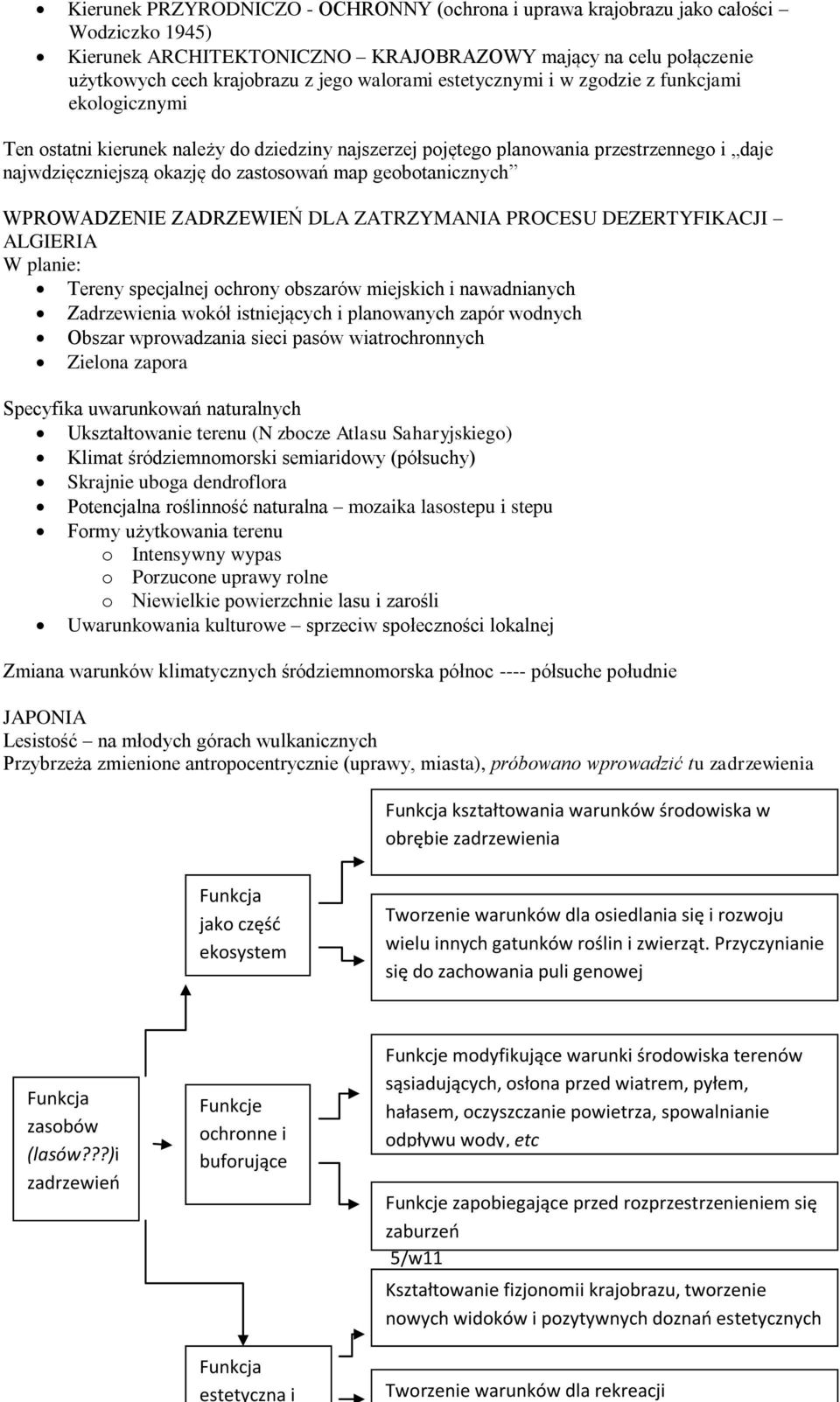 najwdzięczniejszą okazję do zastosowań map geobotanicznych WPROWADZENIE ZADRZEWIEŃ DLA ZATRZYMANIA PROCESU DEZERTYFIKACJI ALGIERIA W planie: Tereny specjalnej ochrony obszarów miejskich i