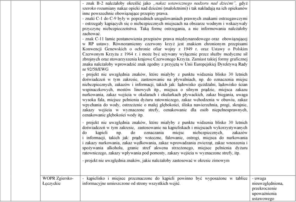 - znaki C-1 do C-9 były w poprzednich uregulowaniach prawnych znakami ostrzegawczymi - ostrzegały kąpiących się o niebezpiecznych miejscach na obszarze wodnym i wskazywały przyczynę niebezpieczeństwa.