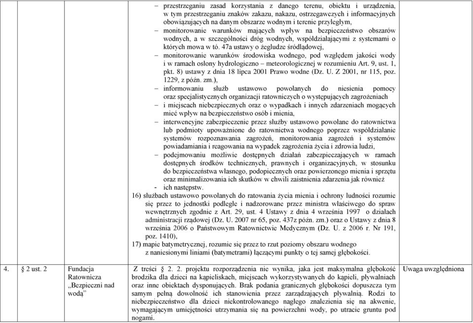 obowiązujących na danym obszarze wodnym i terenie przyległym, monitorowanie warunków mających wpływ na bezpieczeństwo obszarów wodnych, a w szczególności dróg wodnych, współdziałającymi z systemami o