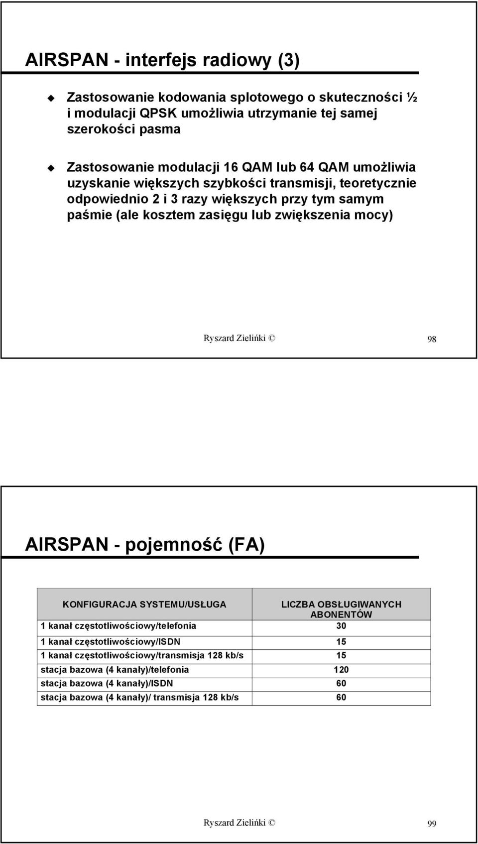 Ryszard Zielińki 98 AIRSPAN - pojemność (FA) KONFIGURACJA SYSTEMU/USŁUGA LICZBA OBSŁUGIWANYCH ABONENTÓW 1 kanał częstotliwościowy/telefonia 30 1 kanał częstotliwościowy/isdn 15 1