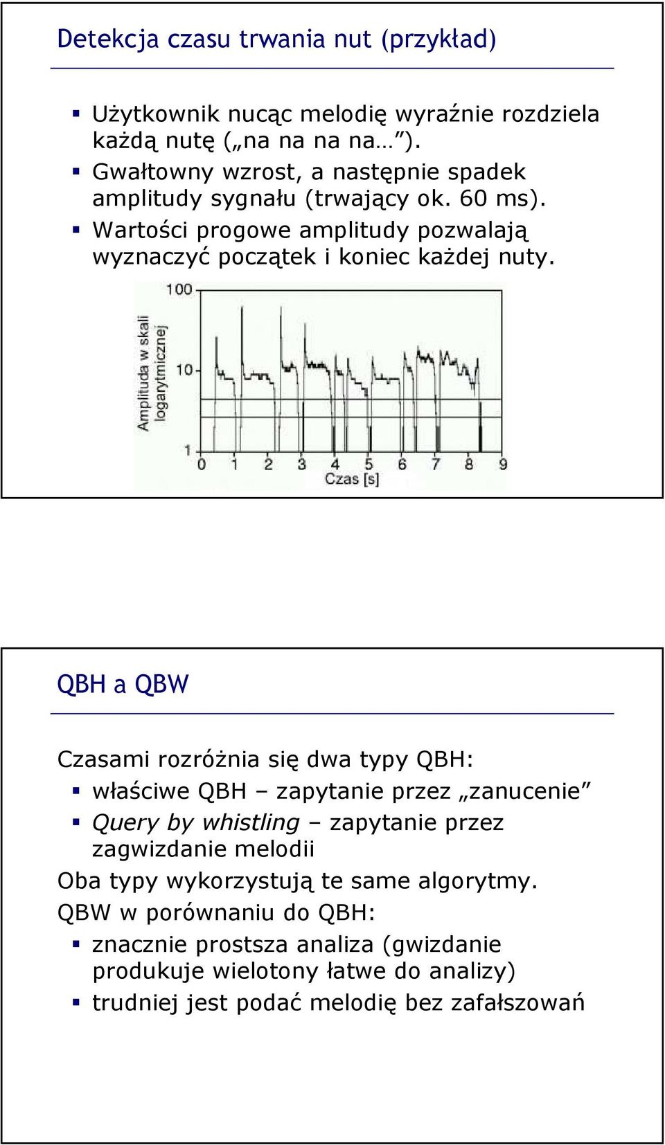 Wartości progowe amplitudy pozwalają wyznaczyć początek i koniec każdej nuty.