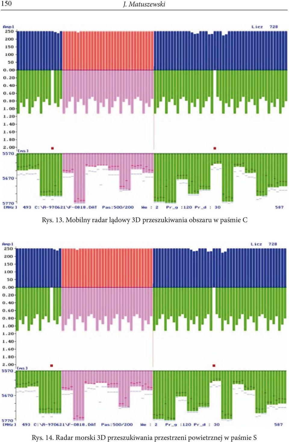 obszaru w paśmie C Rys. 14.