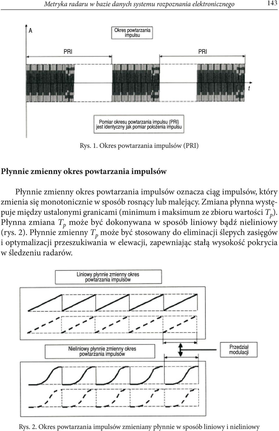 Okres powtarzania impulsów (PRI) Płynnie zmienny okres powtarzania impulsów Płynnie zmienny okres powtarzania impulsów oznacza ciąg impulsów, który zmienia się monotonicznie w