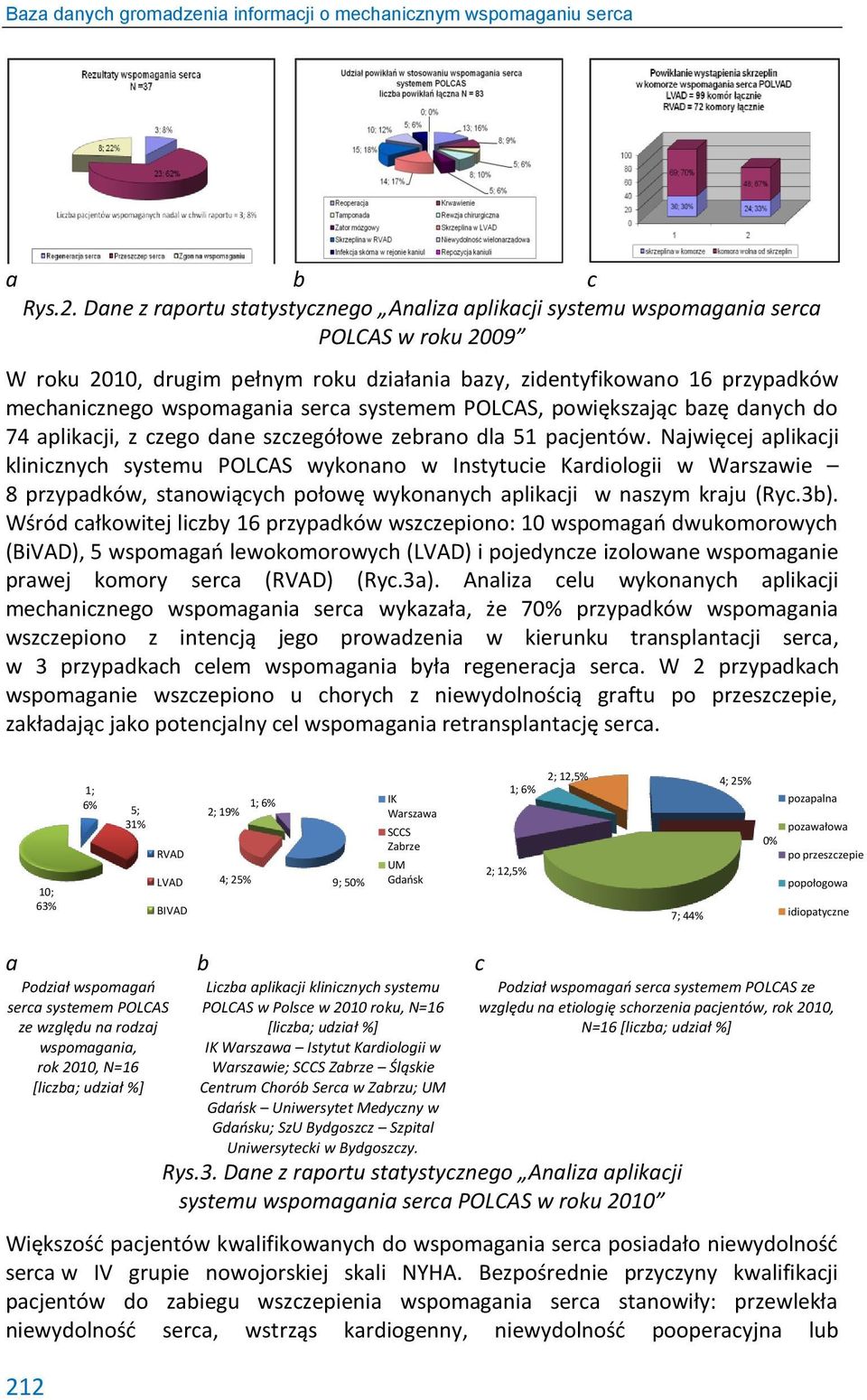 systemem POLCAS, powiększając bazę danych do 74 aplikacji, z czego dane szczegółowe zebrano dla 51 pacjentów.