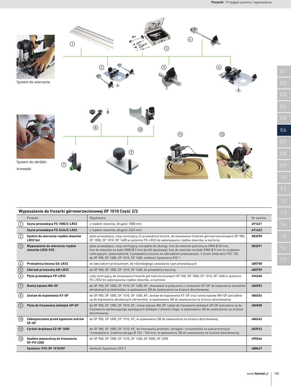 Szyna prowadząca FS 1080/2-LR32 z rzędem otworów, długość 1080 mm 491621 Szyna prowadząca FS 2424/2-LR32 z rzędem otworów, długość 2424 mm 491622 System do wiercenia rzędów otworów LR32 Set