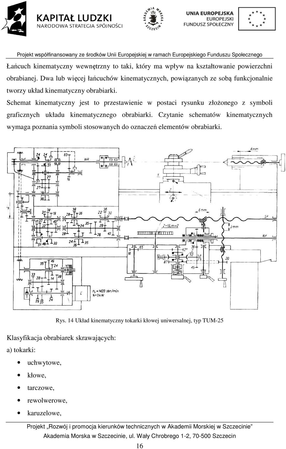 Schemat kinematyczny jest to przestawienie w postaci rysunku złożonego z symboli graficznych układu kinematycznego obrabiarki.