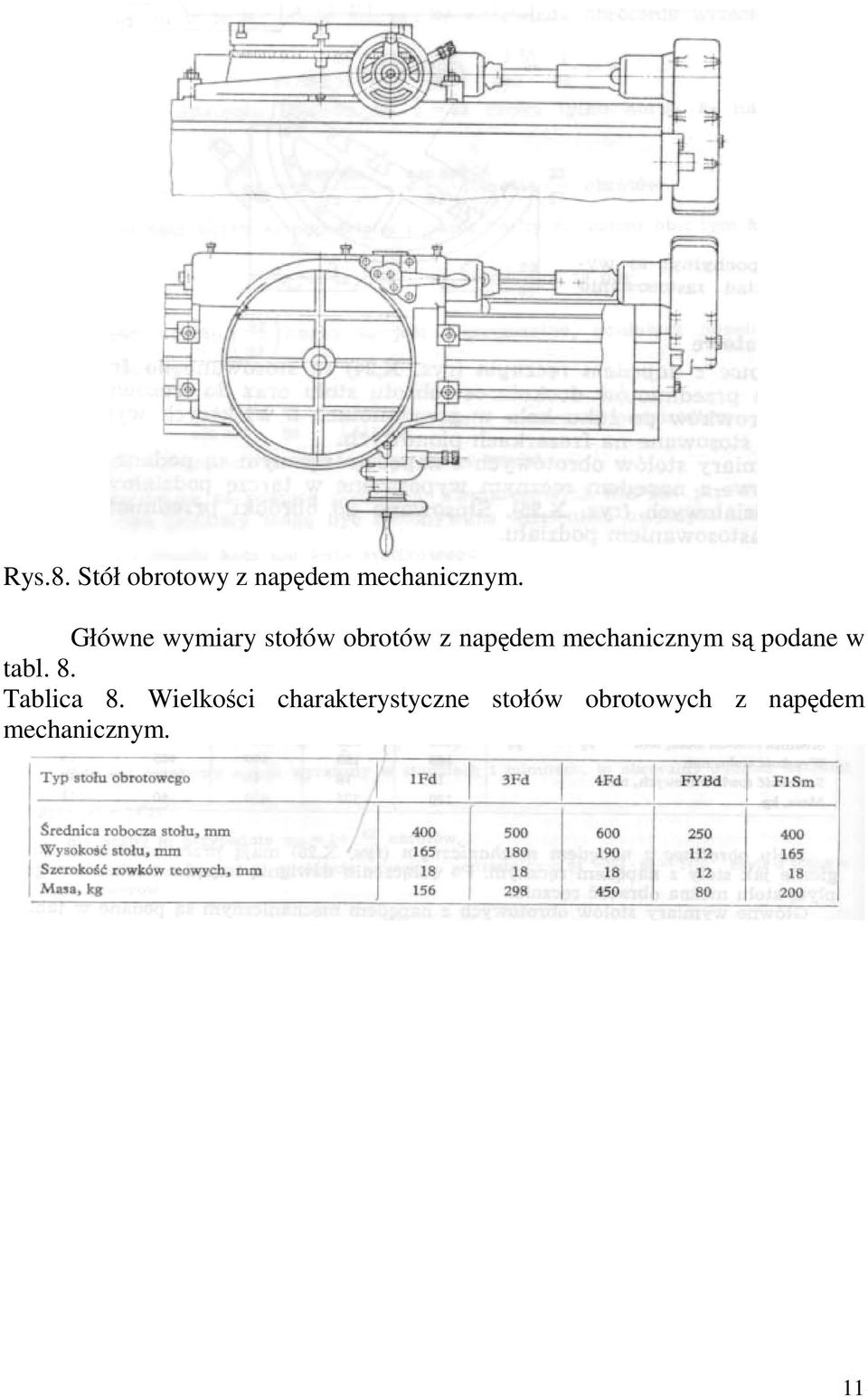 mechanicznym są podane w tabl. 8. Tablica 8.