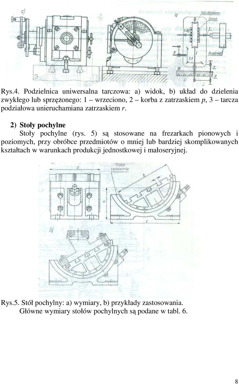 3 tarcza podziałowa unieruchamiana zatrzaskiem r. 2) Stoły pochylne Stoły pochylne (rys.