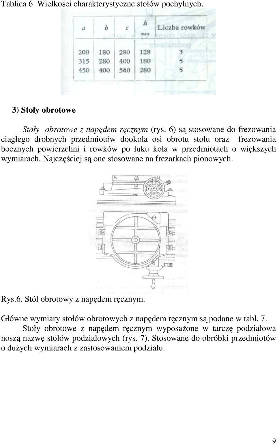 większych wymiarach. Najczęściej są one stosowane na frezarkach pionowych. Rys.6. Stół obrotowy z napędem ręcznym.