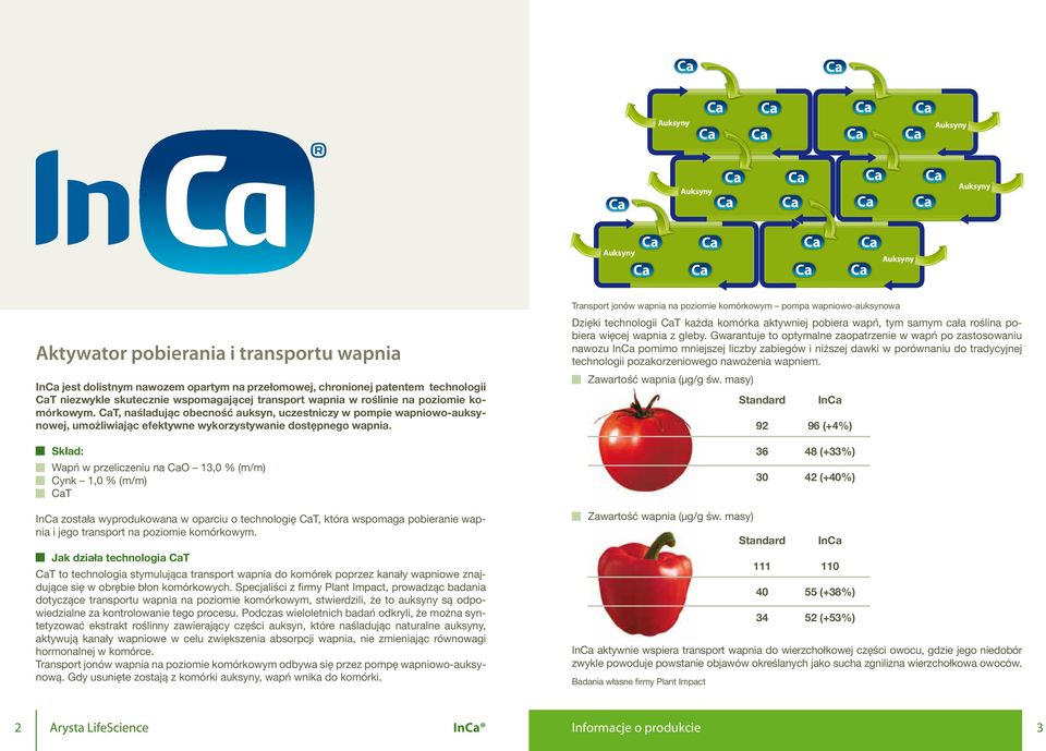 Gwarantuje to optymalne zaopatrzenie w wapń po zastosowaniu nawozu In pomimo mniejszej liczby zabiegów i niższej dawki w porównaniu do tradycyjnej technologii pozakorzeniowego nawożenia wapniem.