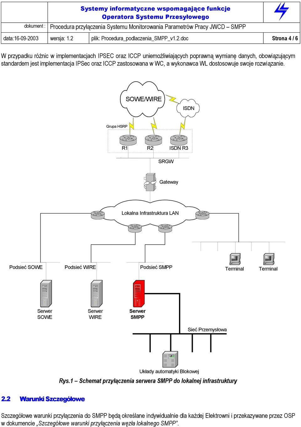 plik: Procedura_podlaczenia_SMPP_v1.2.