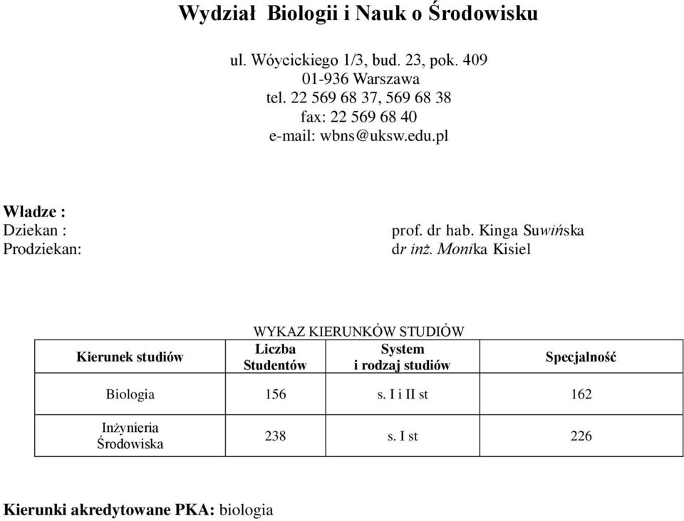 Kinga Suwińska dr inż.