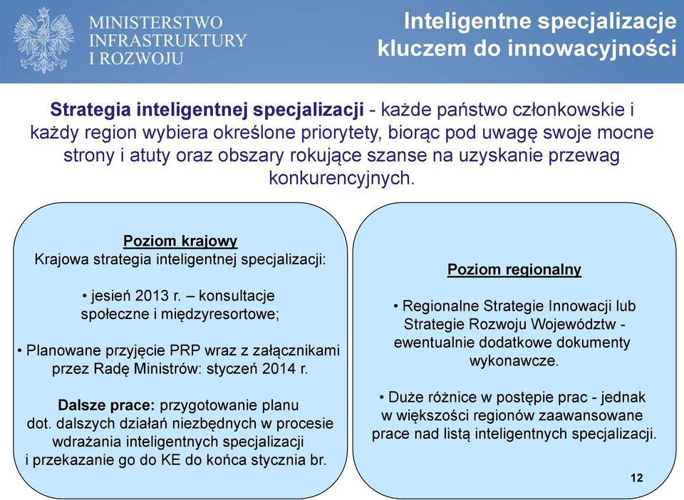 konsultacje społeczne i międzyresortowe; Planowane przyjęcie PRP wraz z załącznikami przez Radę Ministrów: styczeń 2014 r. Dalsze prace: przygotowanie planu dot.