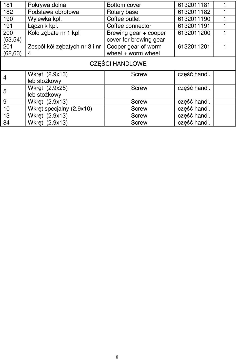 gear Cooper gear of worm wheel + worm wheel CZĘŚCI HANDLOWE 6132011201 1 4 Wkręt (2.9x13) Screw część handl. łeb stożkowy 5 Wkręt (2.9x25) Screw część handl.